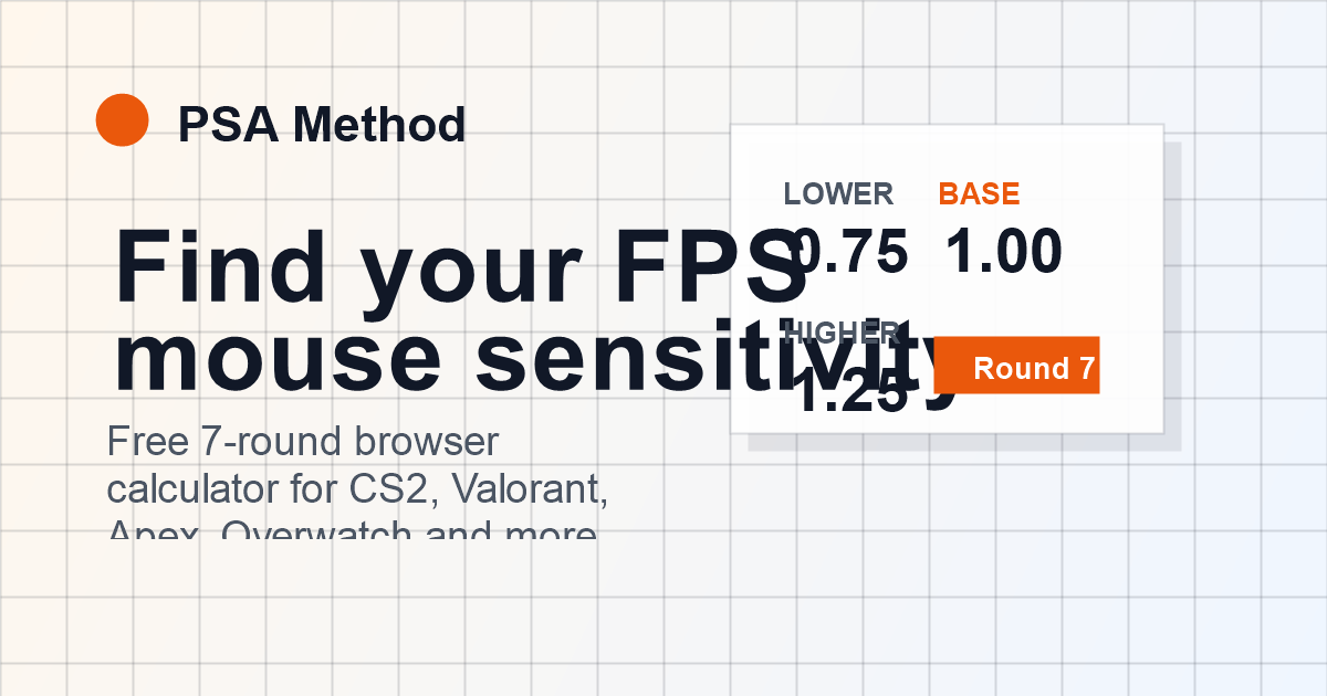 PSA Method Calculator - Find Your Perfect FPS Sensitivity