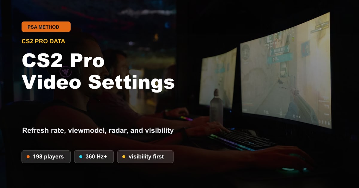 Gaming PCs cover for a CS2 pro video settings analysis
