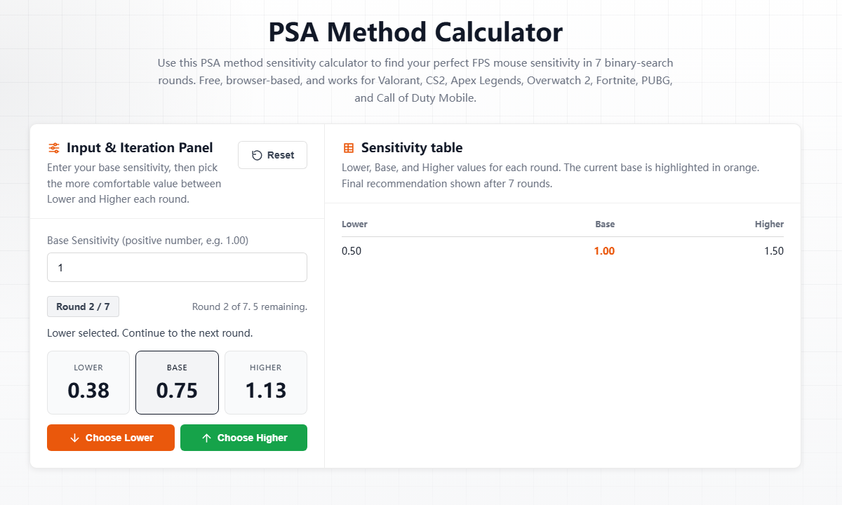 PSA Method Calculator showing round 2 after choosing lower in round 1